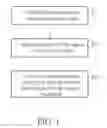Fig. 02 - Automatic clean machine control method and automatic clean machine