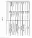 Fig. 22 - SENSOR INFORMATION PROCESSING APPARATUS