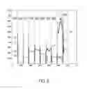 Fig. 07 - OPTICAL VITAL SIGNS SENSOR