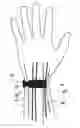Fig. 01 - WEARABLE CONTROLLER FOR WRIST