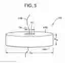 Fig. 09 - Soft tissue fixation repair methods using tissue augmentation constructs