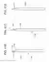 Fig. 99 - Soft tissue fixation repair methods using tissue augmentation constructs