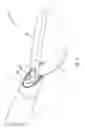 Fig. 03 - Needlescopic scissor end effector and methods of use