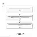 Fig. 06 - Access device having a fluid pathway and methods of using the same