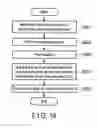 Fig. 08 - THERAPEUTIC TREATMENT DEVICE