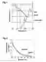 Fig. 02 - Hair removal device
