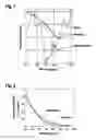 Fig. 02 - Skin treatment device