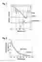Fig. 02 - Hair removal device