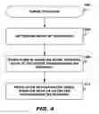 Fig. 05 - Catheter movement control