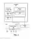 Fig. 02 - Triggering with optical shape sensing fiber