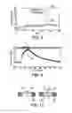 Fig. 07 - Triggering with optical shape sensing fiber
