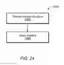 Fig. 28 - SYSTEM AND METHOD OF LENGTH PRESERVATION DURING BONE REPAIR