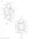Fig. 32 - Expandable vertebral body replacement device and method