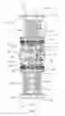 Fig. 35 - Expandable vertebral body replacement device and method