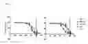 Fig. 02 - Method of treating a CNS disorder using a water-soluble histone deacetylase inhibitor