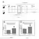 Fig. 08 - Inhibitors of short-chain dehydrogenase activity for modulating hematopoietic stem cells and hematopoiesis