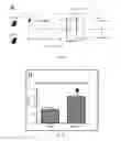 Fig. 09 - Inhibitors of short-chain dehydrogenase activity for modulating hematopoietic stem cells and hematopoiesis
