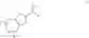 Fig. 77 - Inhibitors of short-chain dehydrogenase activity for modulating hematopoietic stem cells and hematopoiesis