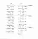 Fig. 03 - Redox signaling gel formulation