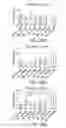 Fig. 45 - Methods and Compositions for Enhancing T Cell Function and Survival