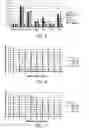 Fig. 06 - Modulated immunodominance therapy