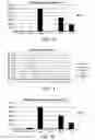 Fig. 09 - Modulated immunodominance therapy