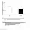 Fig. 02 - Conditioned medium obtained from placental mesenchymal stem cells and use thereof in the therapeutic treatment of preeclampsia