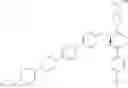 Fig. 167 - GLP-1 receptor modulators