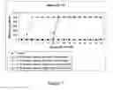 Fig. 08 - Stabilizing alkylglycoside compositions and methods thereof