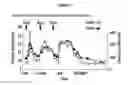 Fig. 02 - INFUSION DELIVERY DEVICES AND METHODS