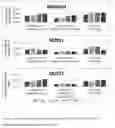 Fig. 08 - Targeted pharmacological chaperones