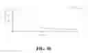 Fig. 07 - Composite Nanodots Based on Carbon Nanodots and Preparation Method Thereof