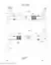 Fig. 27 - Renal failure therapy machines and methods including convective and diffusive clearance