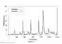 Fig. 02 - Oxidation catalyst for a compression ignition engine