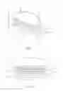 Fig. 06 - Safety razor handle