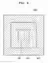 Fig. 08 - Device for molding semiconductor package