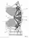 Fig. 04 - Multiple extrusion press head