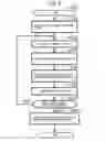 Fig. 07 - Printer and computer-readable storage medium for executing multi-pass printing