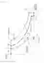 Fig. 07 - Motor-driven vehicle