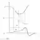 Fig. 02 - Method for improving the control behavior of an electronic motor vehicle braking system