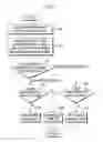 Fig. 09 - System and method for driving mode conversion of hybrid vehicle