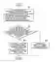 Fig. 01 - Control device and control method for driving device