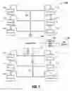 Fig. 02 - Transport trailer load balancing suspension and steering systems