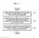 Fig. 08 - Flight information storage system and method of managing same for airplane