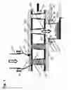 Fig. 02 - Automatic apparatus for high speed precision portioning of granules by weight