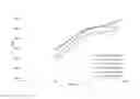 Fig. 09 - Rubber Processing Method