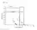 Fig. 03 - X-ray and gamma-ray shielding glass