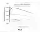 Fig. 04 - STRETCHED POLYOLEFIN FIBERS
