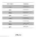 Fig. 03 - Composites