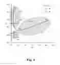 Fig. 04 - PROCEDURE FOR CONTROLLING THE CHEMICAL REACTION IN MULTI-LAYER CERAMIC DECORATIONS
